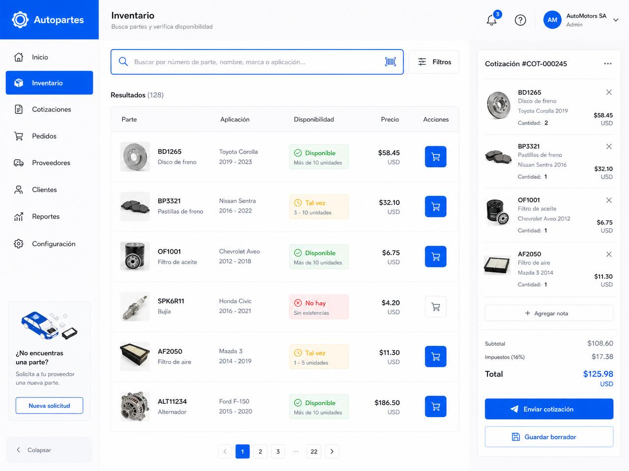 Panel de Adaptto con estados de disponibilidad y cotización por sucursal